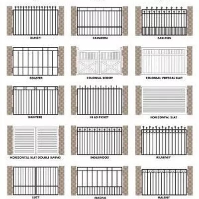 Gate Designs
